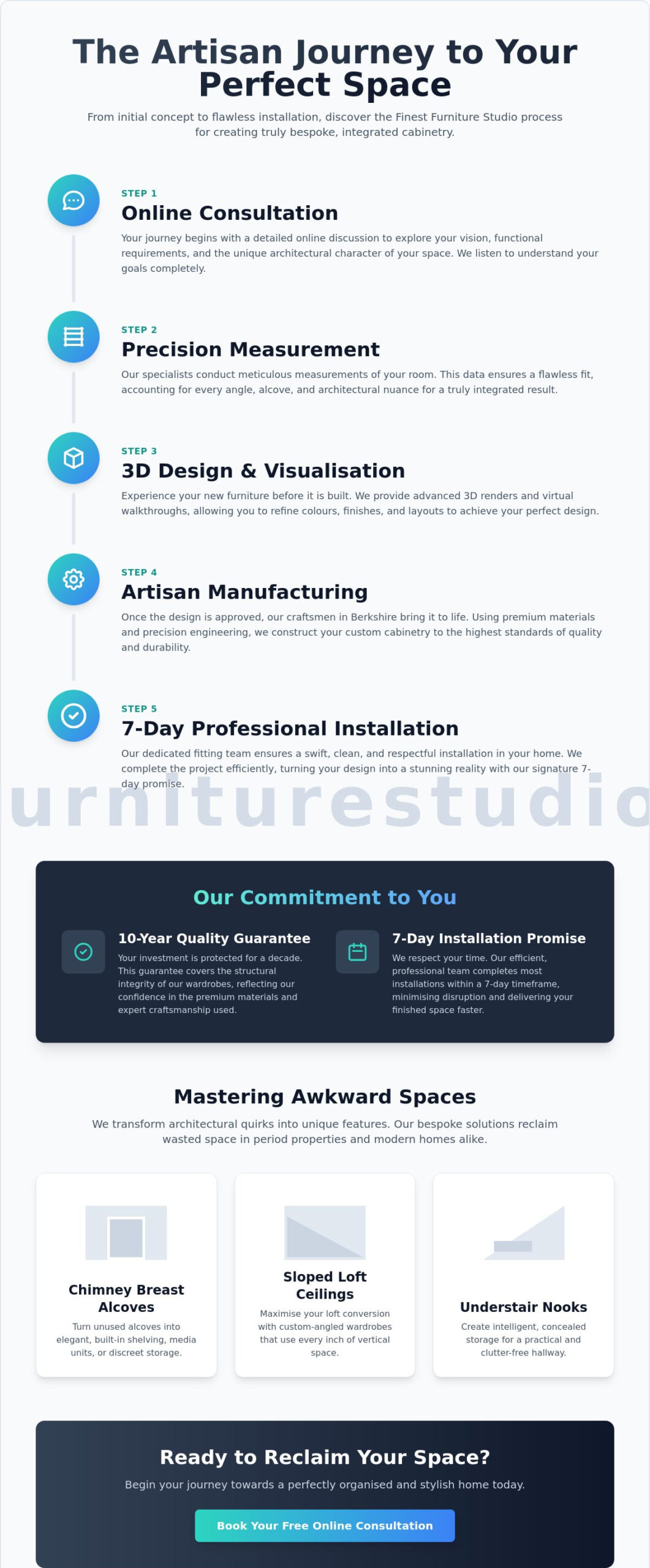 Complete Guide to Finest Furniture Studio: Bespoke West London Interiors
