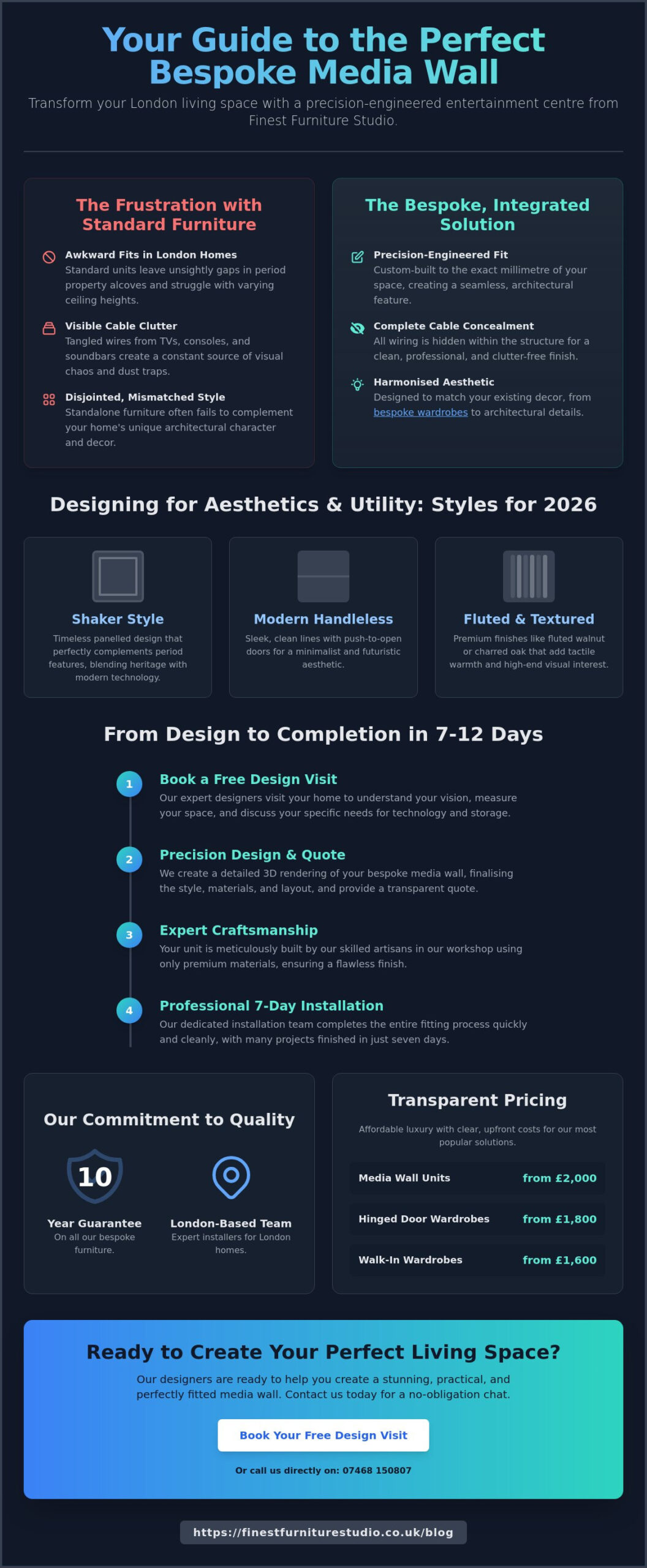 Bespoke Media Wall Design: The Ultimate 2026 Guide to Modern Entertainment Hubs