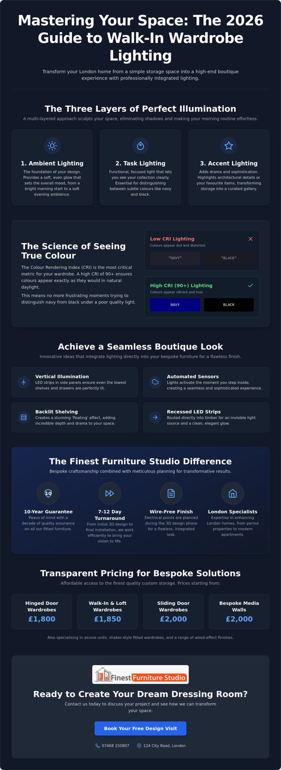 Luxury Walk-in Wardrobe Lighting Ideas for 2026: The Ultimate Design Guide