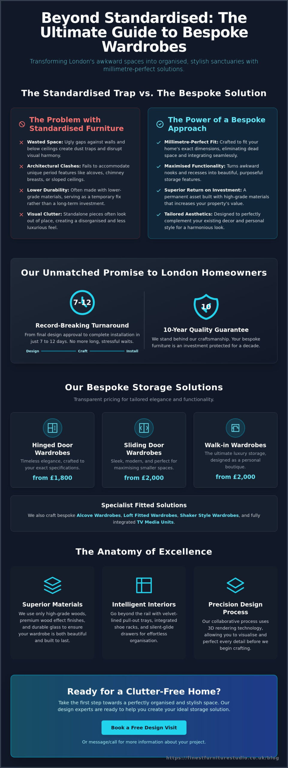 Custom Wardrobes London: Luxury Storage in West London