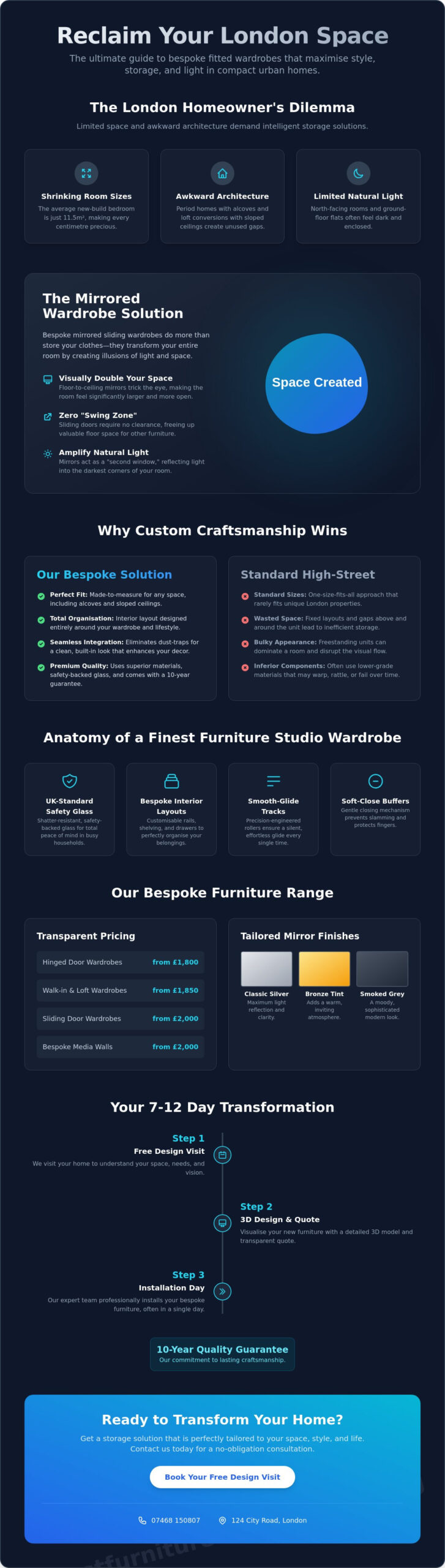 Mirrored Sliding Wardrobes London: Bespoke Space-Saving Solutions 2026