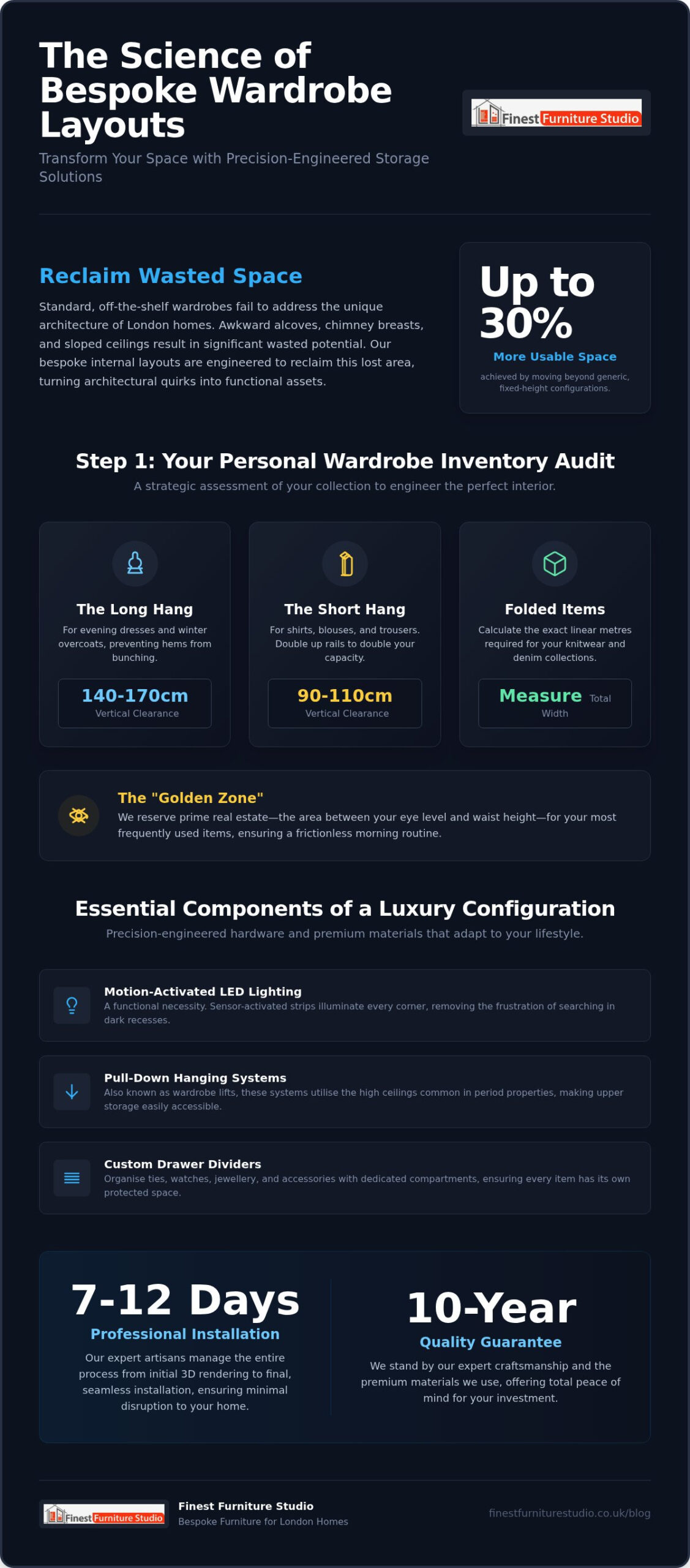 Bespoke Wardrobe Internal Layout Ideas: Optimising Luxury Storage for 2026